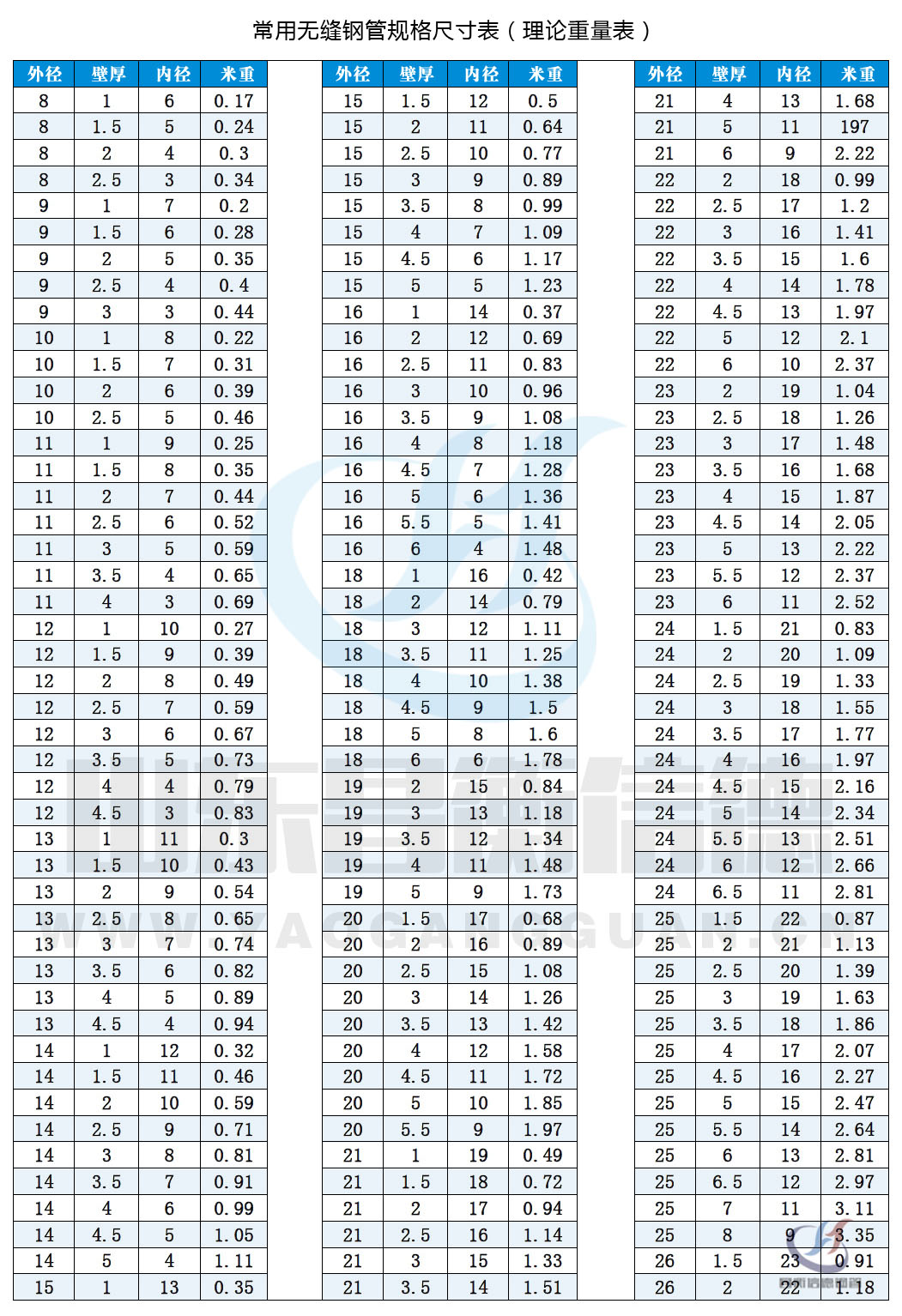 op䓹ܬF(xin)؛YԴ10-1